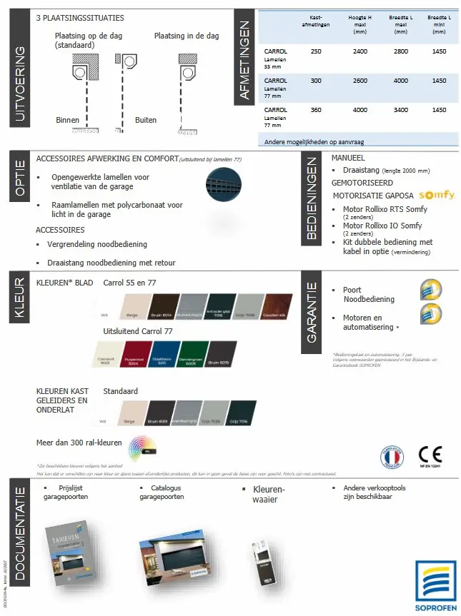 soprofen garagedeur brochure