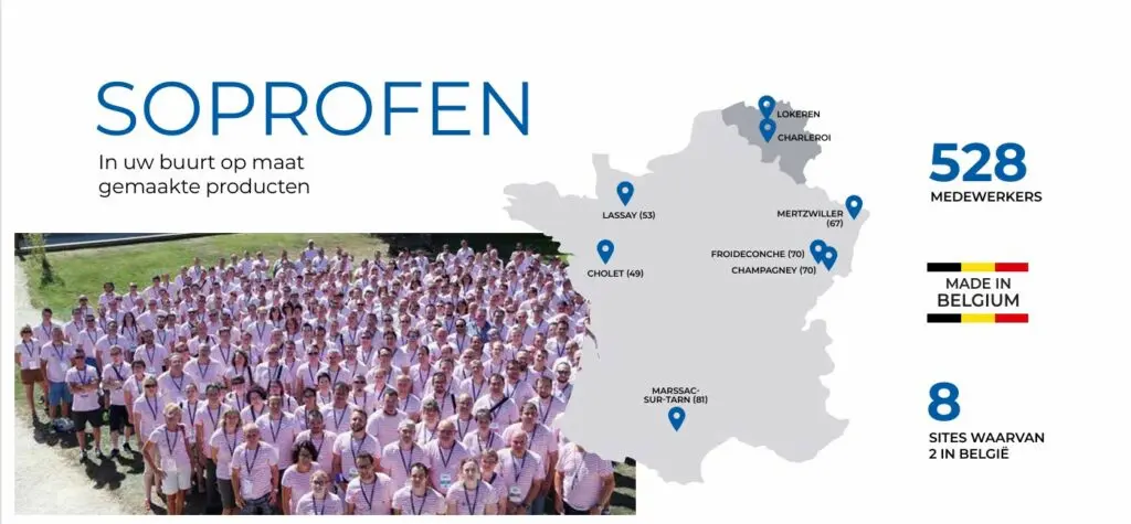 soprofen-groep