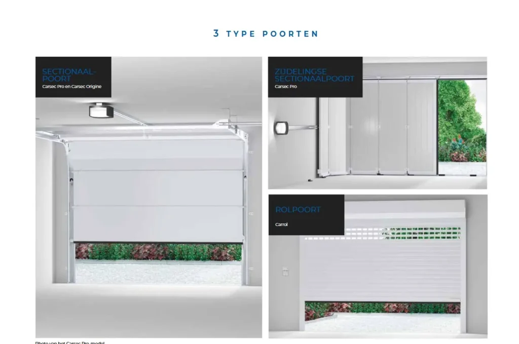 carsecpro soprofen garagedeur